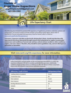 First page of life expectancy chart